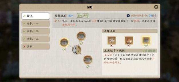 天涯明月刀手游锦鲤先人秘藏真相是什么