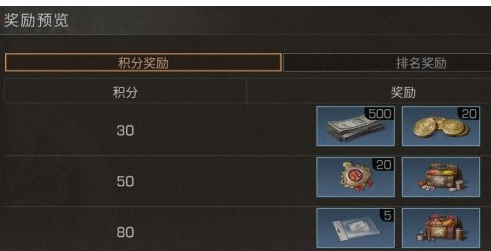 1606023468321194.png 《明日之后》料理大赛活动怎么样
