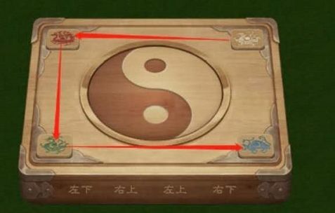 问道手游神秘房间任务怎么做
