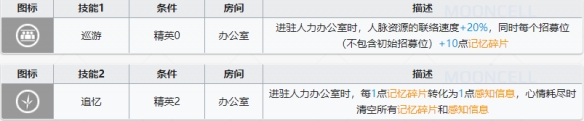 《明日方舟》基建技能记忆碎片有什么用