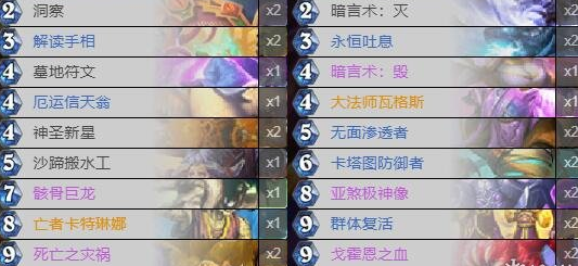 1606208818964667.png 《炉石传说》暗月马戏团复活牧怎么组