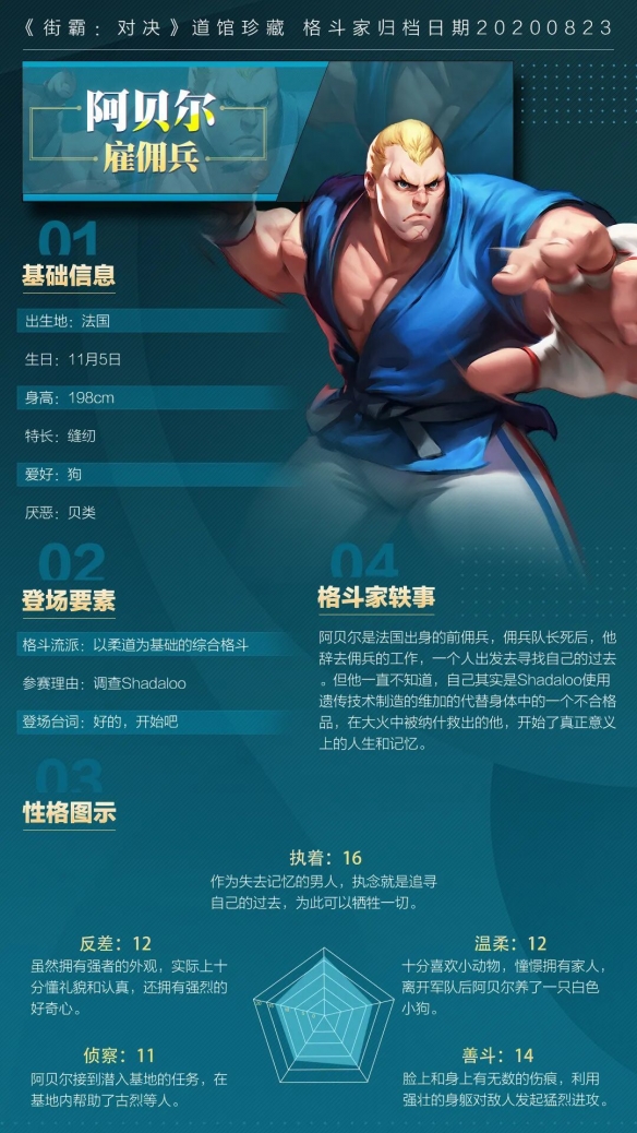 《街霸对决》阿贝尔是谁