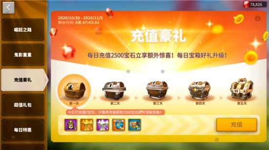 万国觉醒感恩节宴会活动怎么玩