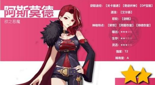 解神者12月角色强度排行情况是什么
