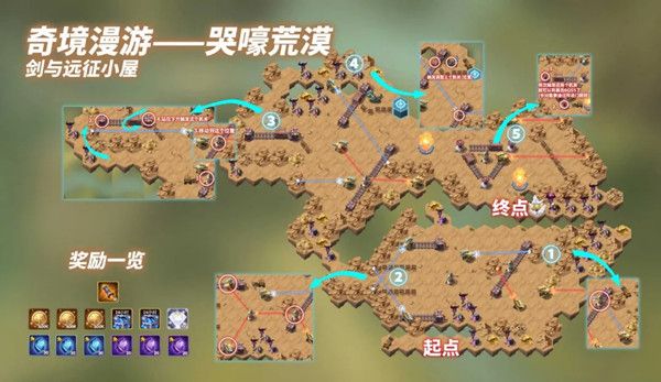 剑与远征哭嚎荒漠主神试炼奖励是什么