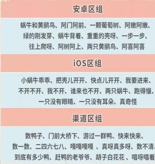 最强蜗牛12月4日更新了哪些内容