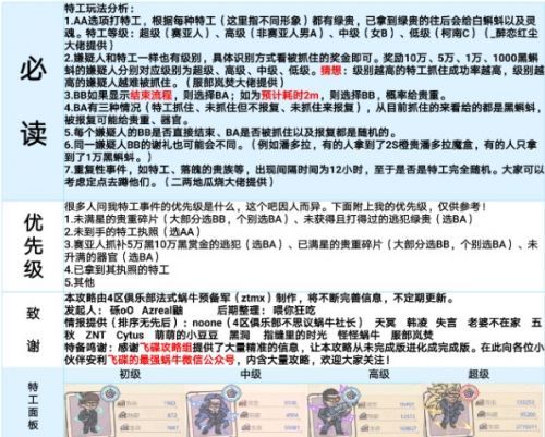 最强蜗牛特工都有哪些