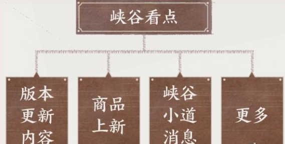1607050682535795.png 王者荣耀妲己机器人怎么调整