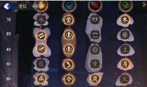 1607052458350810.png 阴阳师超鬼王第三天特攻怎么选