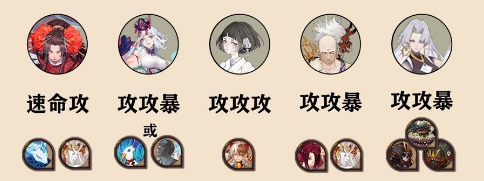 阴阳师SP山风超鬼王第三天阵容推荐什么