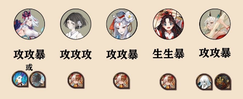 阴阳师SP山风超鬼王第三天阵容推荐什么