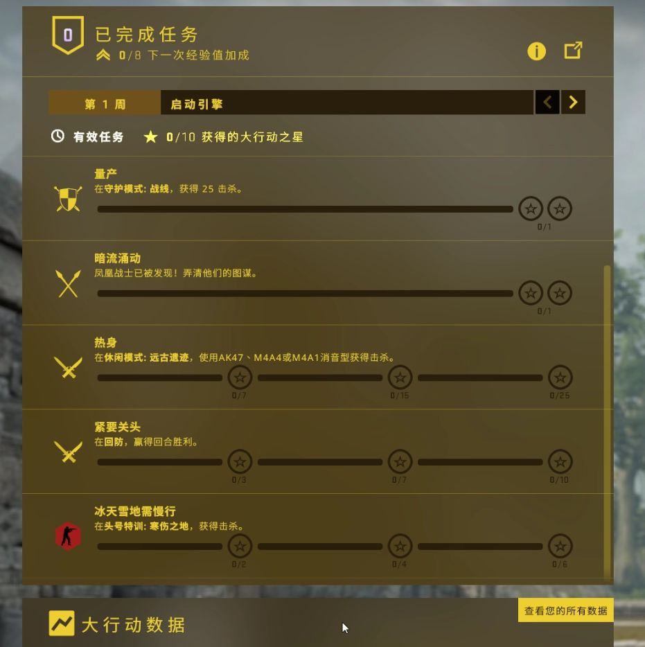 csgo狂牙大行动通行证值得购买吗