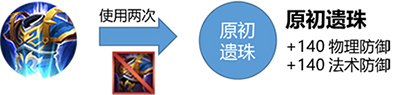 《王者荣耀》原初遗珠效果怎么样