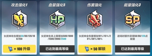 《崩坏3》无尽噩梦活动怎么样