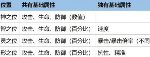 1608003169454962.png 幻书启世录法老的永生怎么样