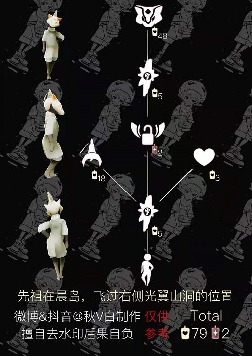 光遇黄鼠狼面具需要多少根蜡烛