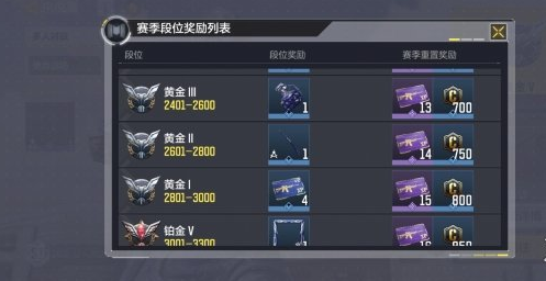 1609382925238638.png 《使命召唤手游》98k怎么解锁