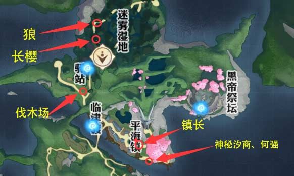 天谕手游神秘汐商在哪