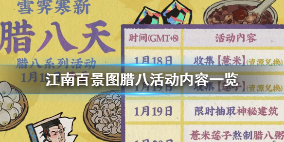 《江南百景图》腊八活动是什么