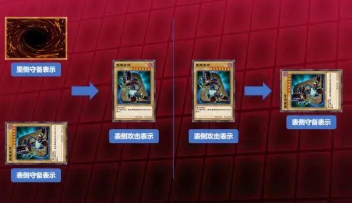 游戏王决斗链接融合之门怎么用
