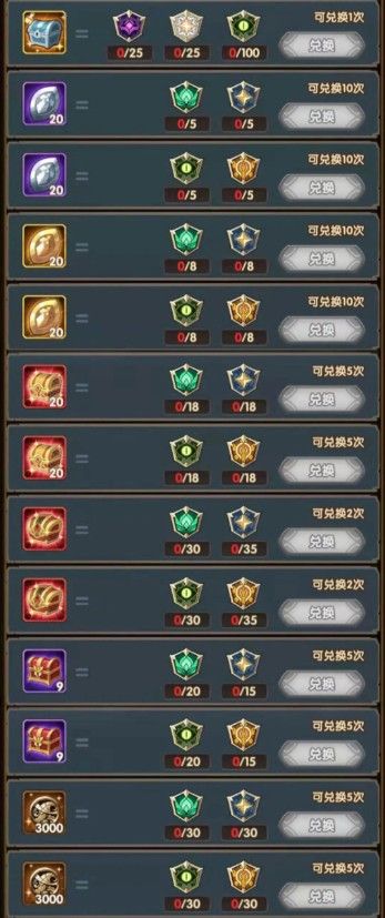 剑与远征2021年演武试炼活动怎么玩