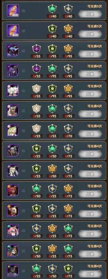 剑与远征2021年演武试炼活动怎么玩