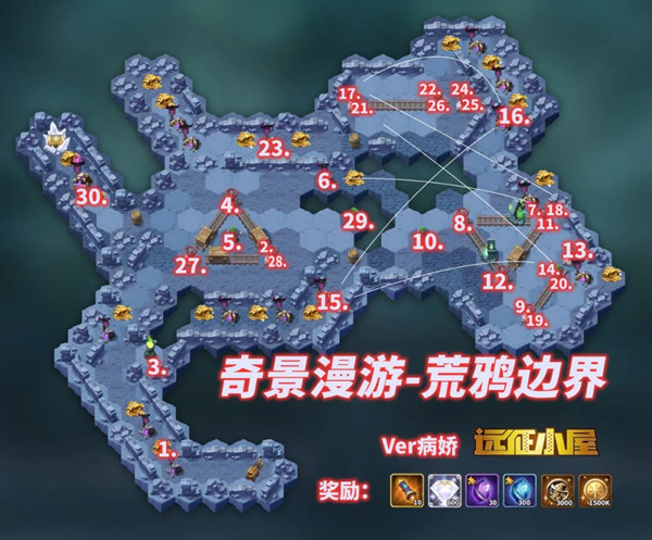 剑与远征主神试炼荒鸦边界怎么过关