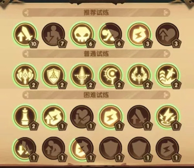 剑与远征主神试炼荒鸦边界怎么过关