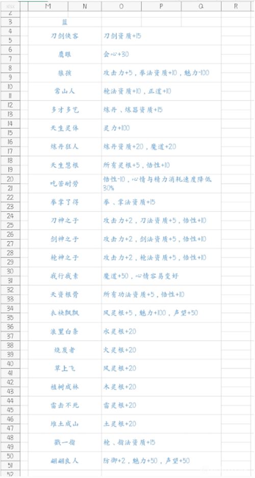 鬼谷八荒怎么玩