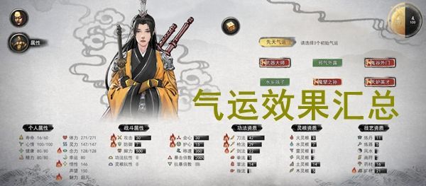 鬼谷八荒先天气运排名是什么