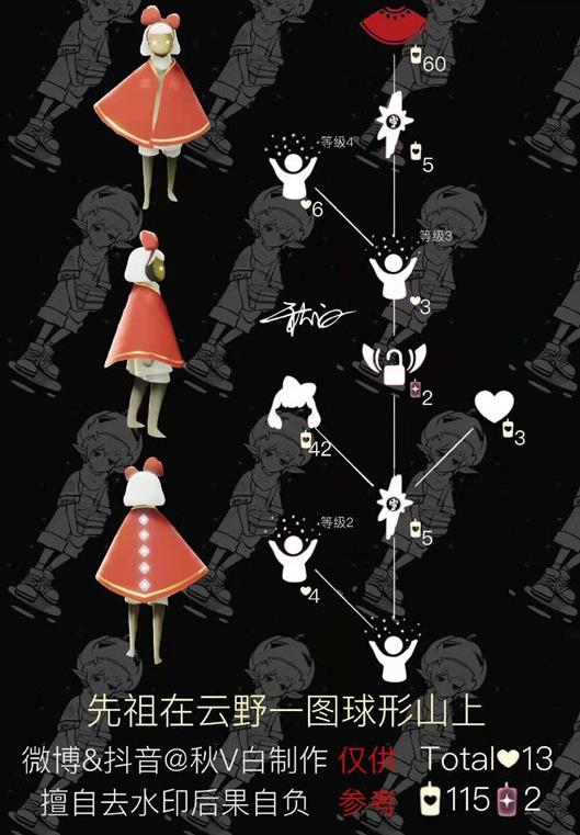 光遇蝴蝶结先祖在哪