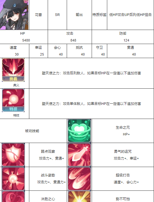 1613964513247437.png 《伊甸园的骄傲》乌鸦怎么样