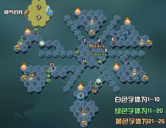 剑与远征雪与火通关路线图