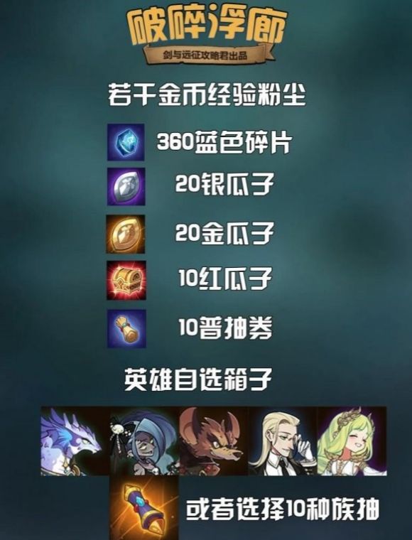 剑与远征埃卢尔德试炼之地奖励通关路线怎么玩