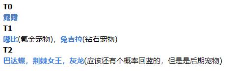 提灯与地下城宠物图鉴里有什么