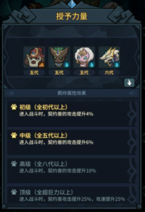提灯与地下城羁绊怎么激活