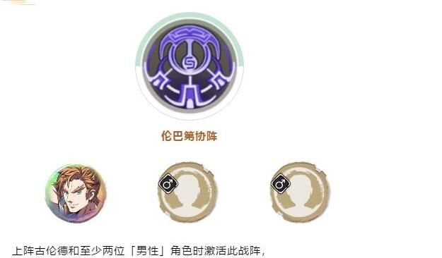 天地劫幽城再临古伦德阵容怎么搭配