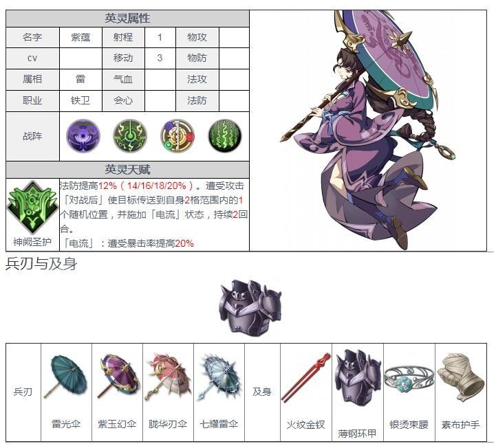 天地劫幽城再临紫蕴魂石怎么搭配