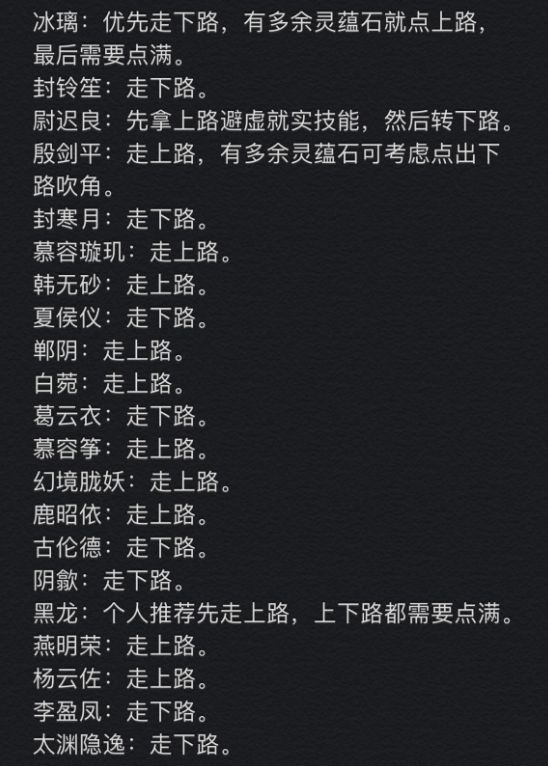 天地劫幽城再临五内可以重新加点吗