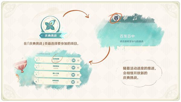 原神风花节任务是什么