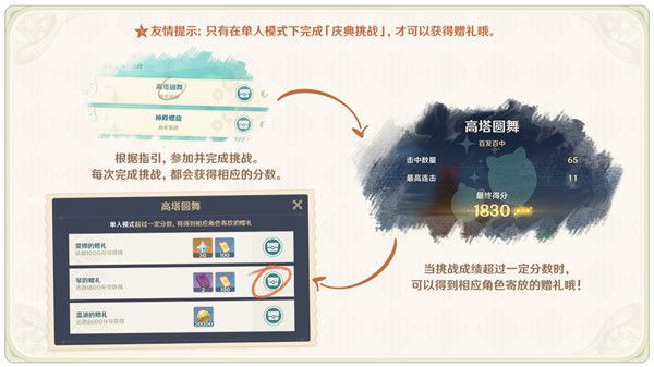 原神风花节任务是什么
