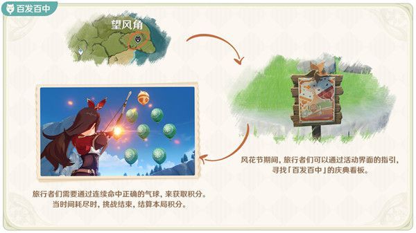 原神风花节任务是什么