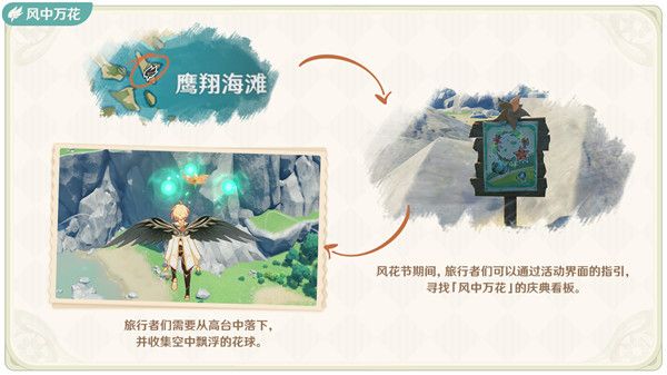 原神风花节任务是什么