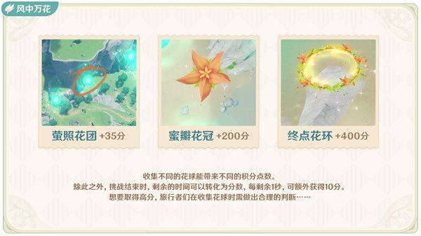 原神风花节任务是什么