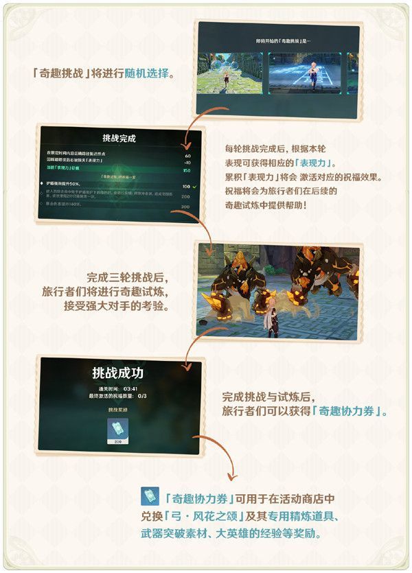 原神风花节任务是什么