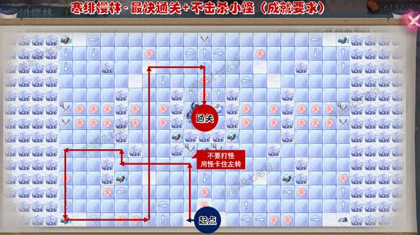 阴阳师寒绯樱林怎么走