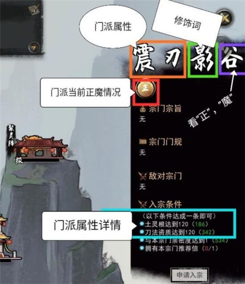 鬼谷八荒门派名字对应主修属性是什么