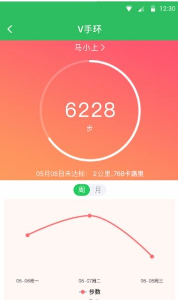 乐芽