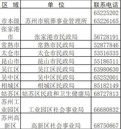 2020苏州清明怎么代祭扫