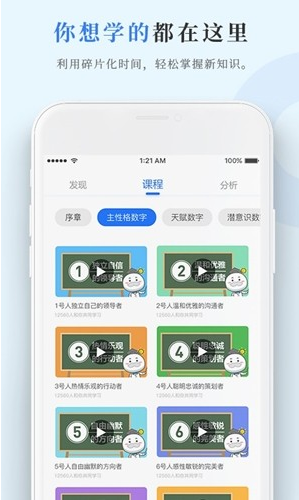 数圈